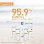 Bionnex SPF 50+ Sunscreen Cream for Dry Sensitive Skin 50ml