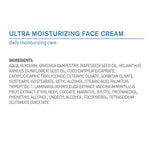 Bionnex Perfederm Moisturizing Face Cream For Dry Skin 50ml
