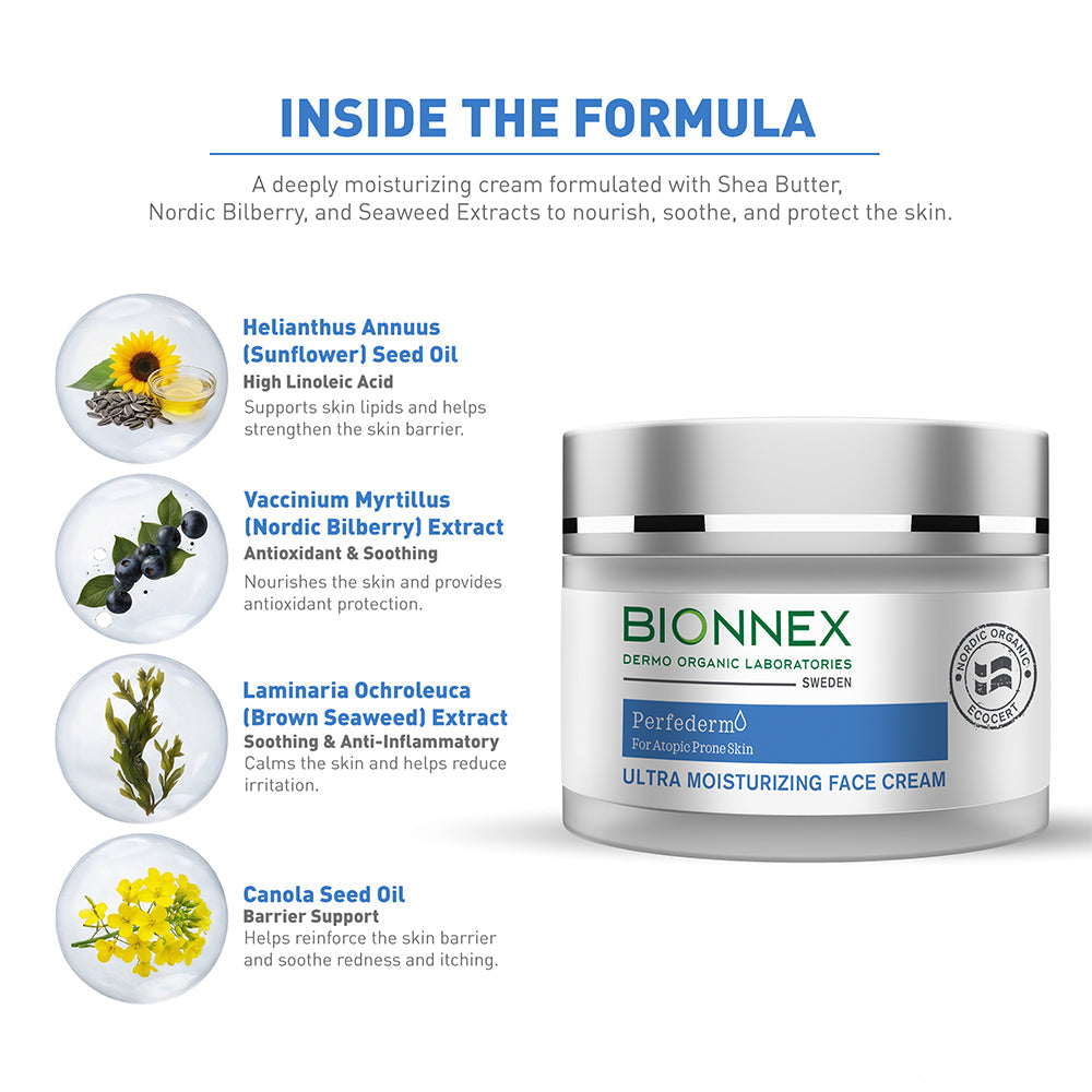 Bionnex Perfederm Moisturizing Face Cream For Dry Skin 50ml