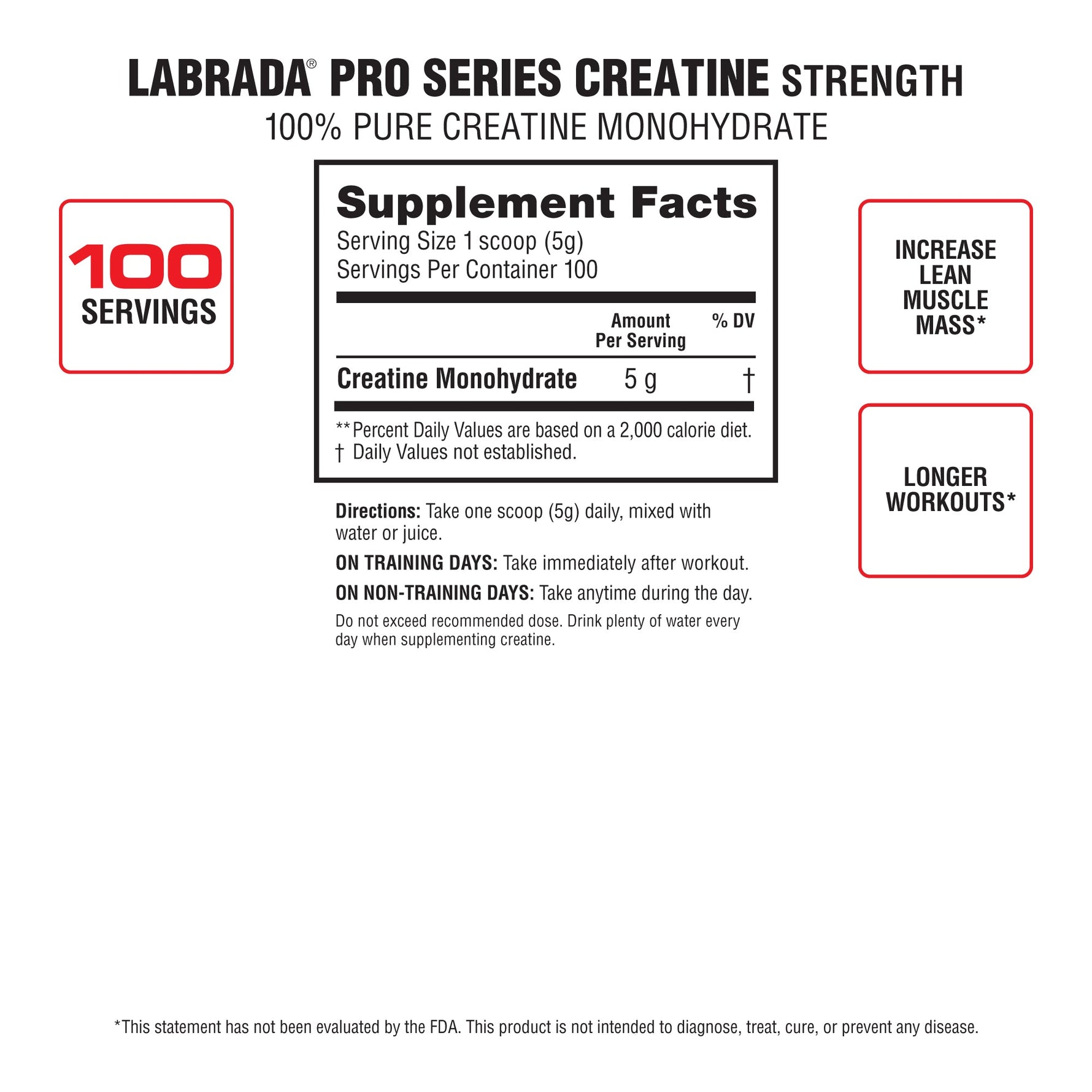 Labrada Pro Series Creatine Monohydrate Supplement Pharmaceutical Grade Powder
