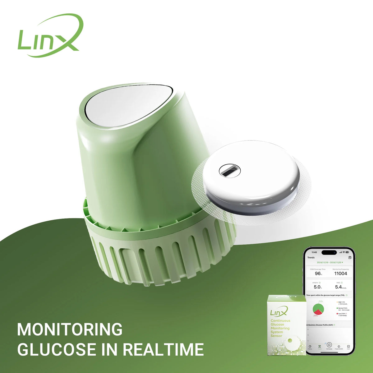 Linx Medical Linx CGM Sensors (6 Sensors/3 Month) – Healthana.co