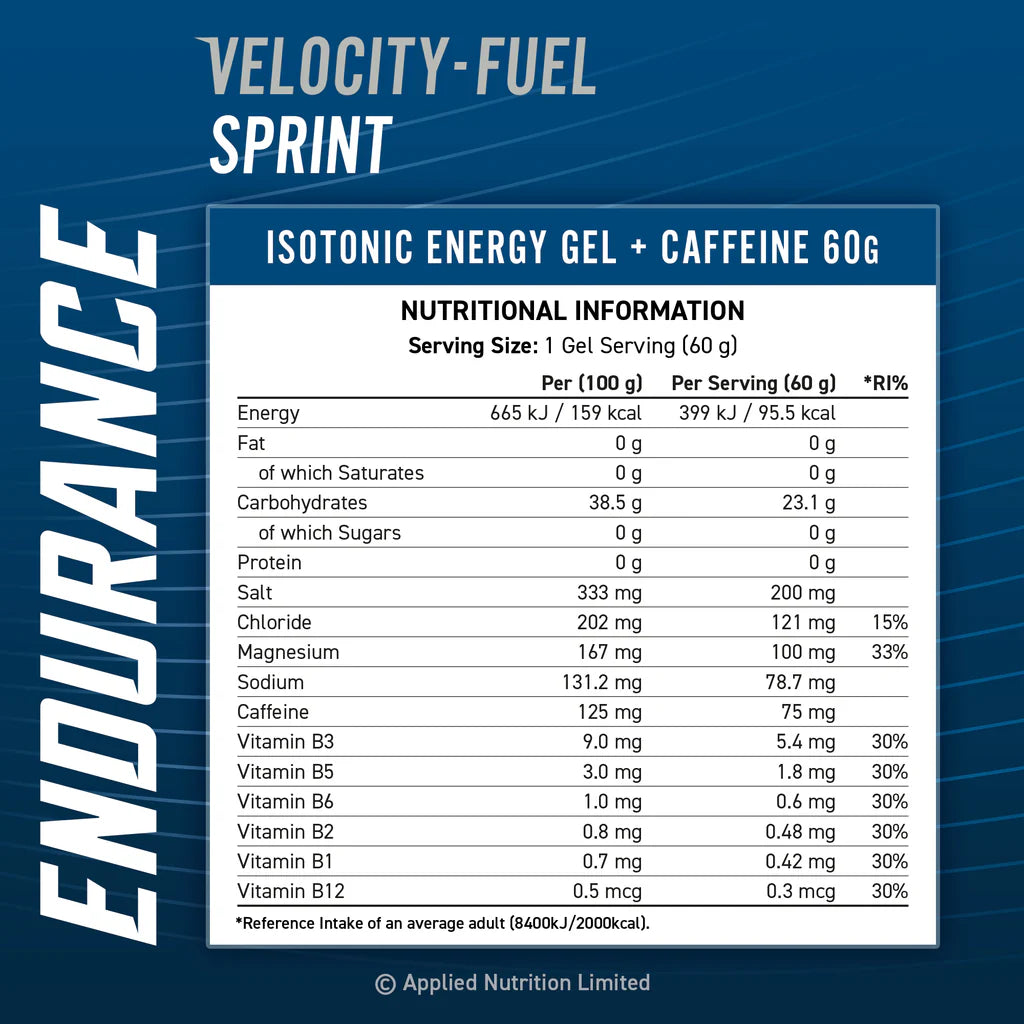 Applied Nutrition Endurance Sprint Energy Gel with Caffeine 60g, Box of 20 – nutrition facts