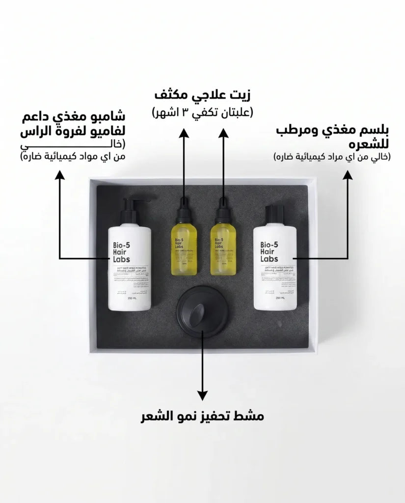 3-Month Course: Integrated System for Falling and Damaged Hair: 35% OFF + Free Shipping + Free Hair Growth Stimulation Comb