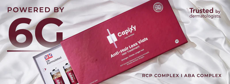Capixy Anti-Hair Loss Vials 70ml – product photo