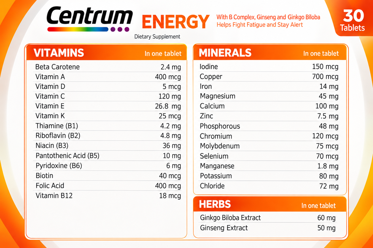 Centrum Energy, 30 Tablets | Multivitamin with B Vitamins, Ginseng & Ginkgo – product photo