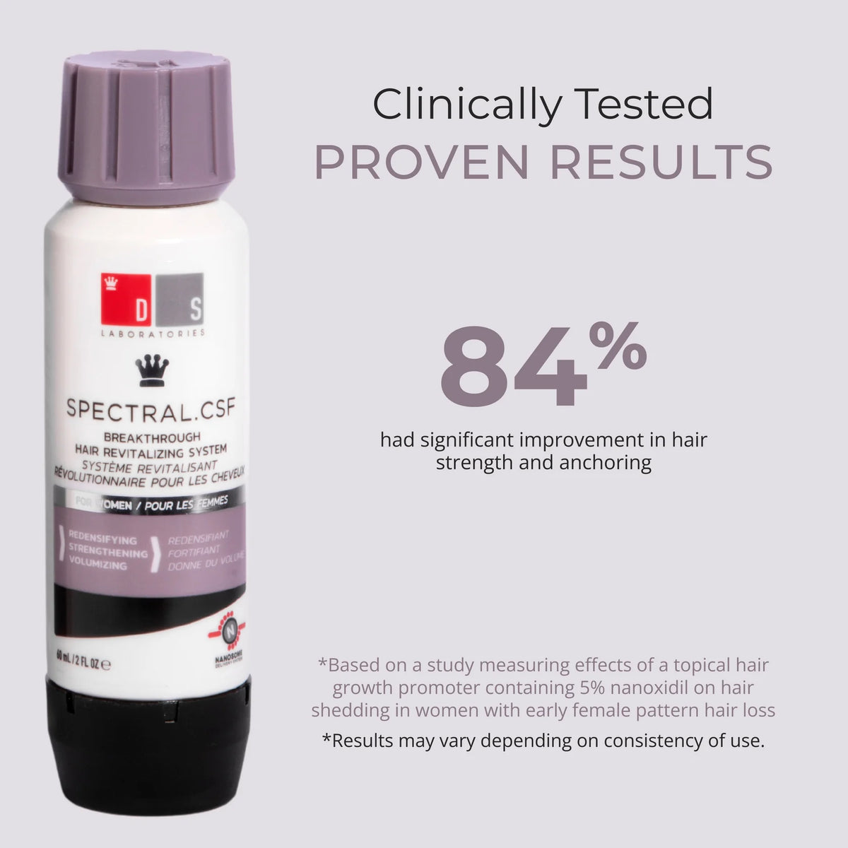 DS Laboratories Spectral.CSF Revitalizing Serum for Women 60ml – product photo