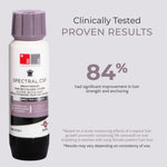 DS Laboratories Spectral.CSF Revitalizing Serum for Women 60ml – product photo