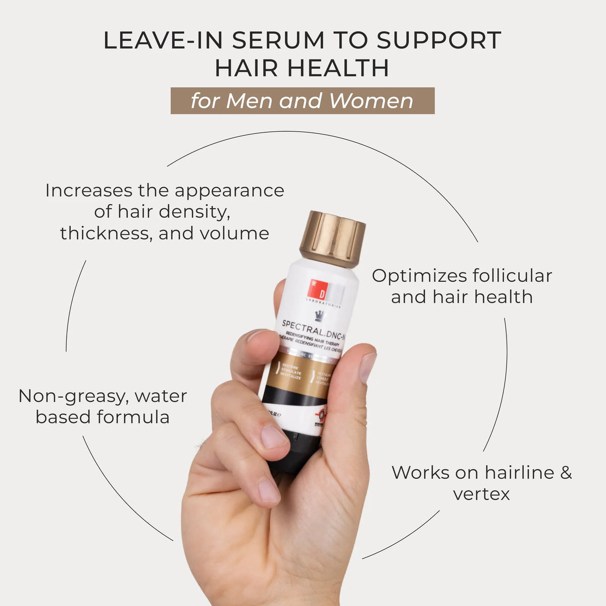 DS Laboratories Spectral.DNC-N Hair Density Serum with Nanoxidil 5% 60ml – product photo