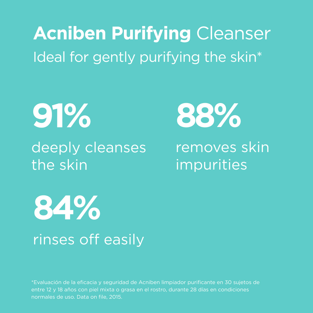 ISDIN Acniben Purifying Cleanser 150ml | Clean, Less Shiny Skin – product photo