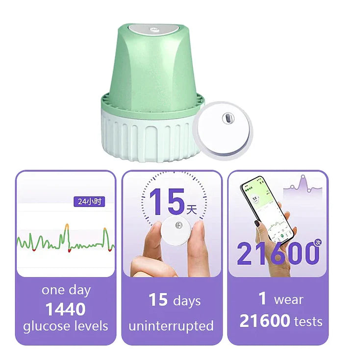 Linx CGM Sensors (1 Sensor/15 days) – product photo