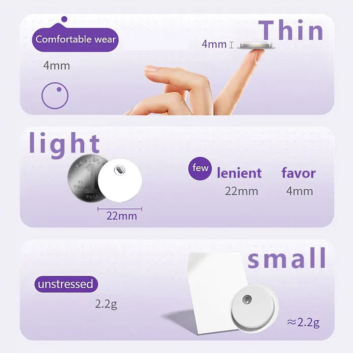 Linx CGM Sensors (1 Sensor/15 days) – product photo