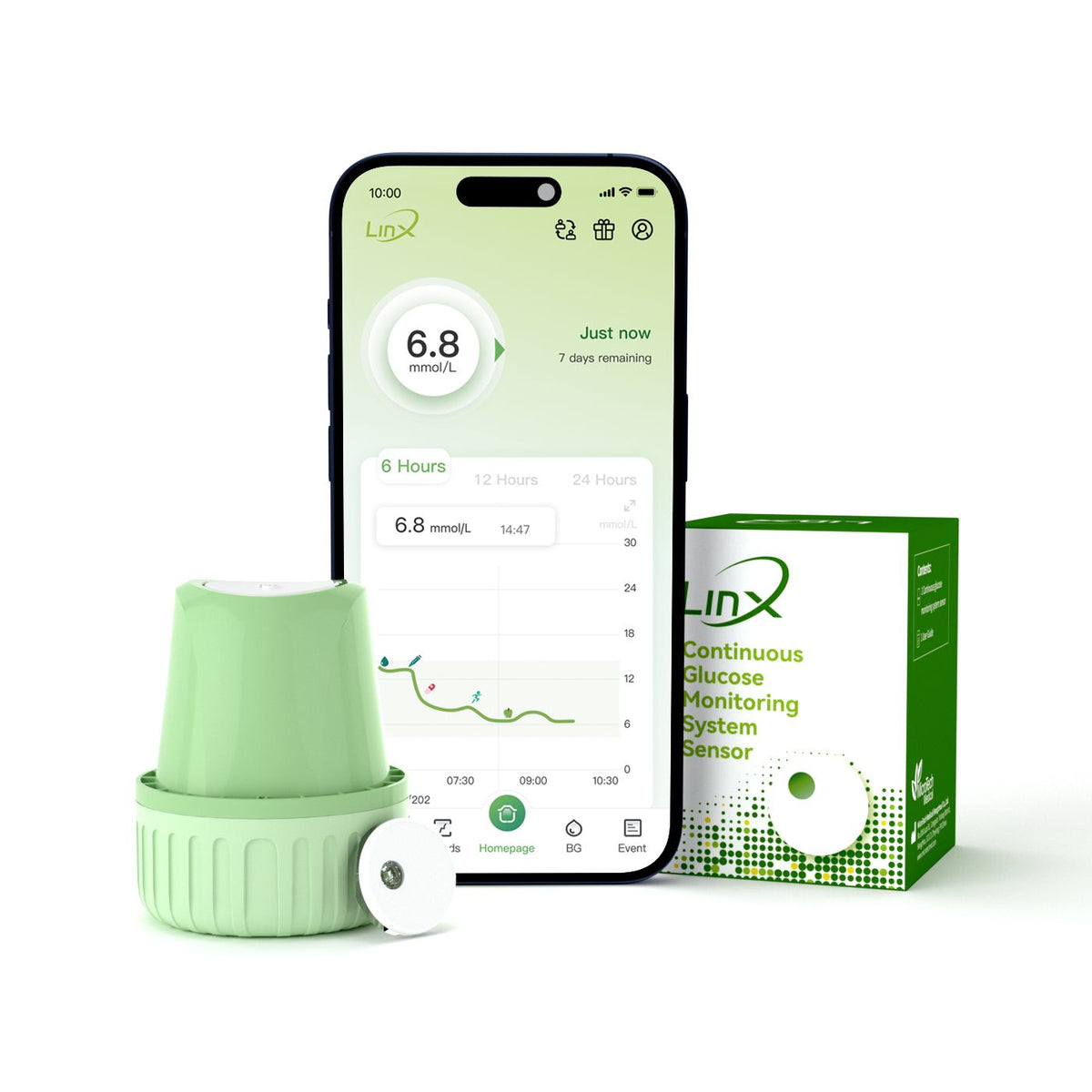 Linx Medical Linx CGM Sensors (24 Sensors/12 Months) – Healthana.co