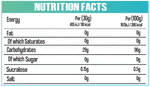 Macro Nutrition Macro Carb, 2kg | Cluster Dextrin & Maltodextrin Carbohydrate Powder – product photo