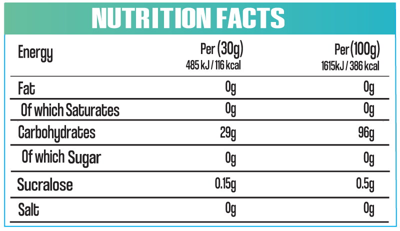 Macro Nutrition Macro Carb, 2kg | Cluster Dextrin & Maltodextrin Carbohydrate Powder – product photo