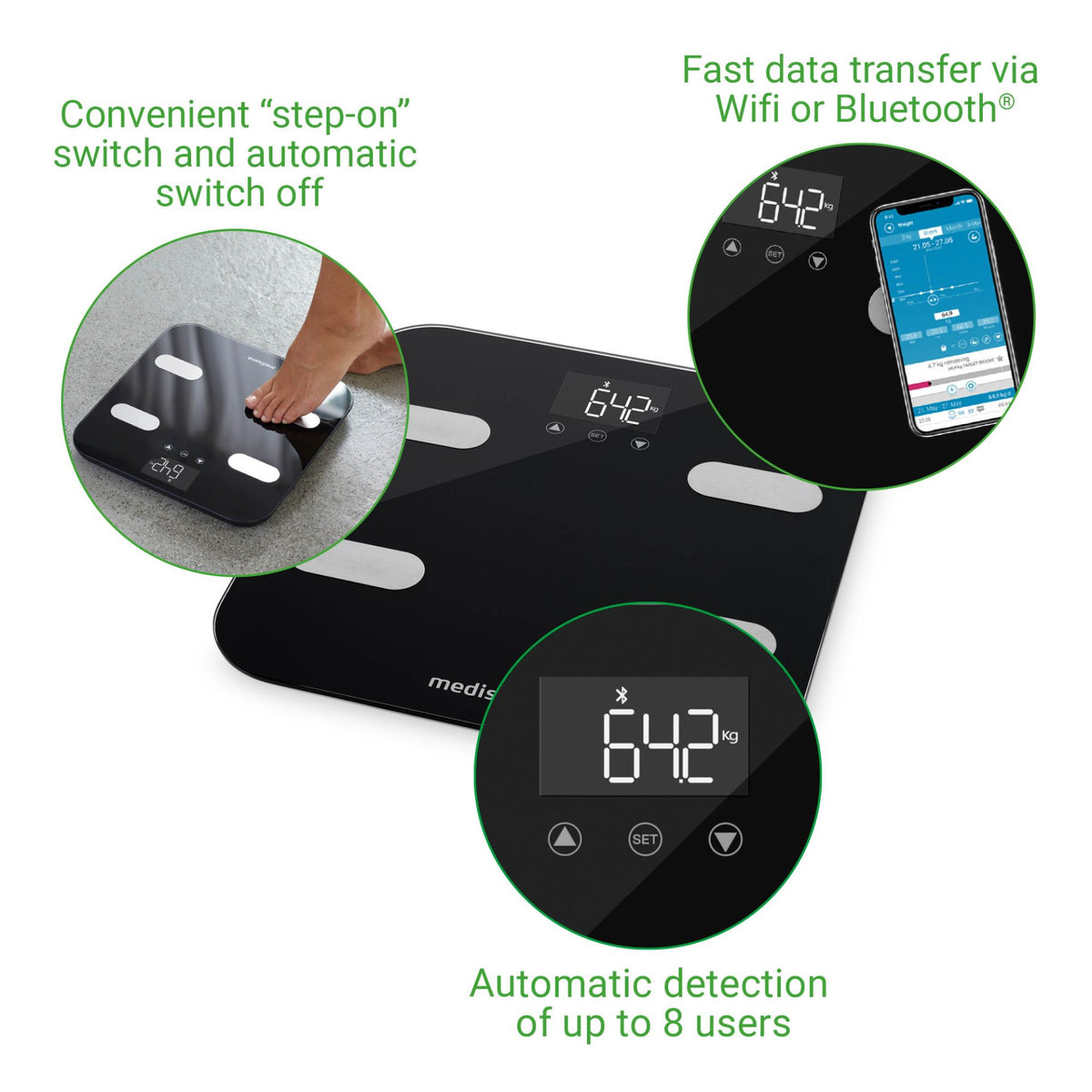 Medisana BS 602 Connect WiFi & Bluetooth Body Analysis Scale – product photo