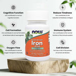 NOW Iron 36 mg Double Strength, 30 Vegetable Capsules | Gentle Ferrochel Iron Bisglycinate – product photo