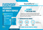 OLONEA bacteflora® Daily Probiotic | 15 Strains, 20 Billion CFU, 10 Vegan Capsules – product photo