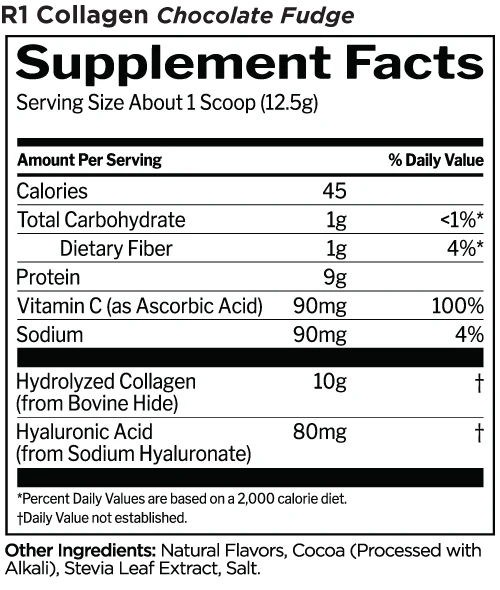 Rule1 Collagen Peptides, 20 Servings | Hydrolysed Bovine Collagen with Vitamin C – product photo