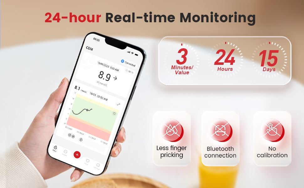 Sinocare iCan CGM Sensor i3 (1 Sensor/15 days) – product photo