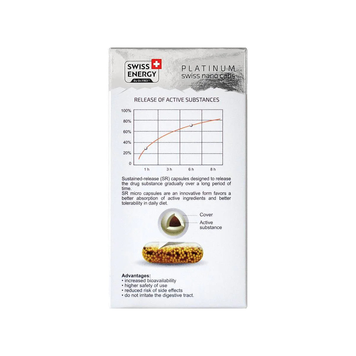 Swiss Energy Activelife, 30 Capsules – product photo