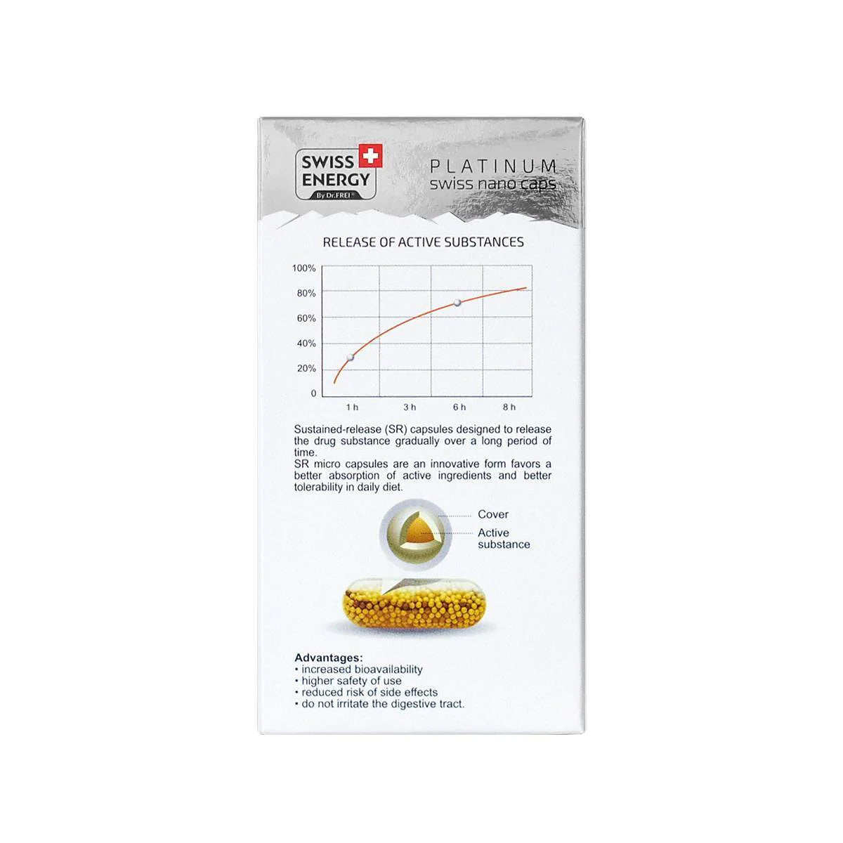 Swiss Energy Neuroforce, 30 Capsules – product photo